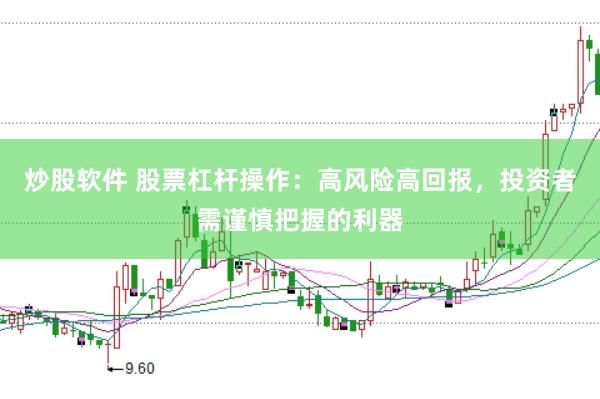 炒股软件 股票杠杆操作：高风险高回报，投资者需谨慎把握的利器