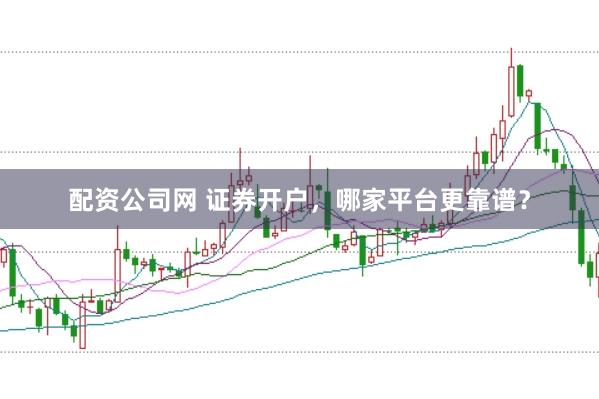 配资公司网 证券开户，哪家平台更靠谱？