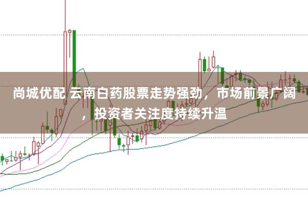 尚城优配 云南白药股票走势强劲，市场前景广阔，投资者关注度持续升温