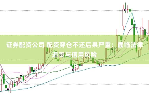 证券配资公司 配资穿仓不还后果严重：面临法律追责与信用风险