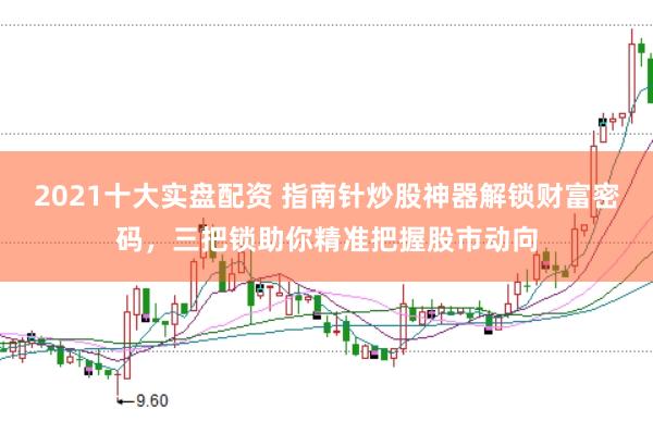 2021十大实盘配资 指南针炒股神器解锁财富密码，三把锁助你精准把握股市动向