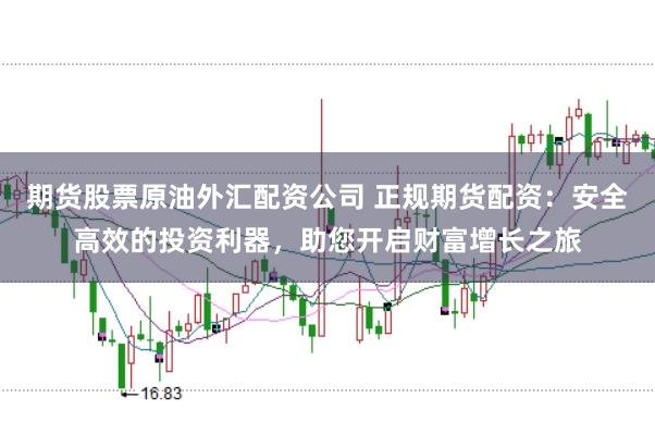 期货股票原油外汇配资公司 正规期货配资：安全高效的投资利器，助您开启财富增长之旅