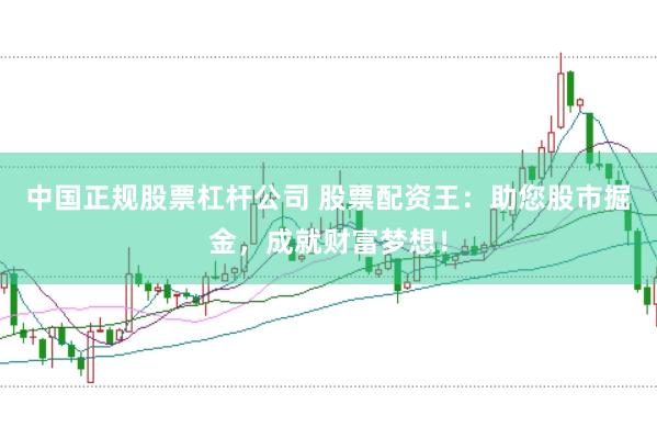 中国正规股票杠杆公司 股票配资王：助您股市掘金，成就财富梦想！