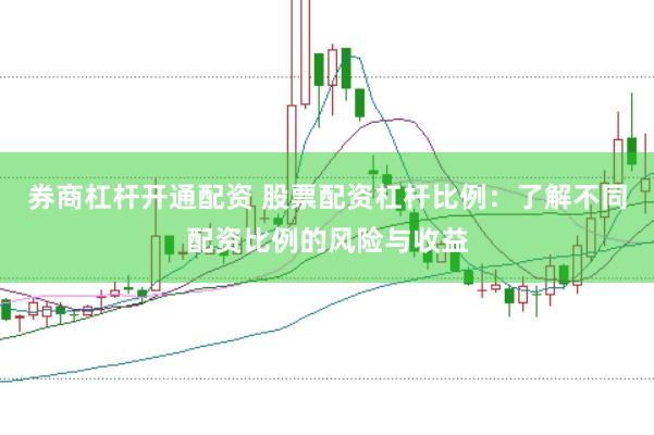 券商杠杆开通配资 股票配资杠杆比例：了解不同配资比例的风险与收益