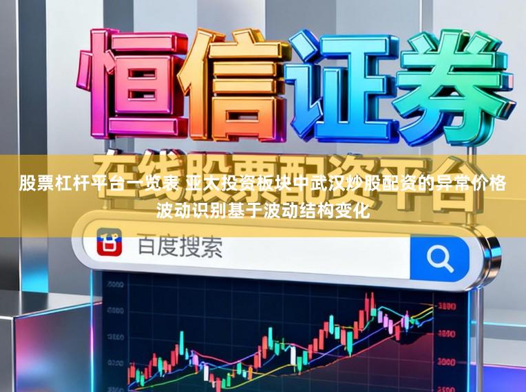股票杠杆平台一览表 亚太投资板块中武汉炒股配资的异常价格波动识别基于波动结构变化